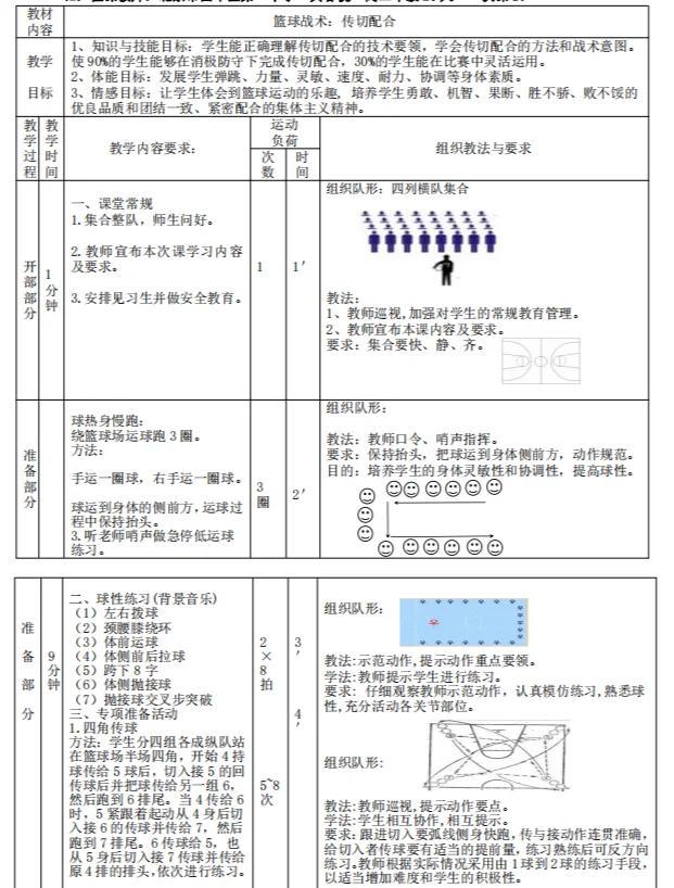 简短的篮球训练总结与反思作文_1